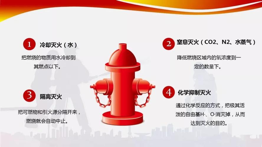 消防系统维护管理与信息系统运行维护服务的协同实践